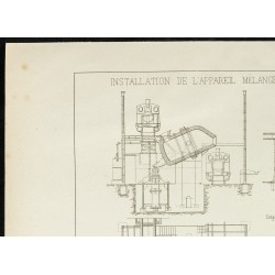 Gravure de 1891 - Aciéries de Hoerde - 2