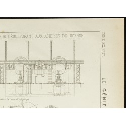 Gravure de 1891 - Aciéries de Hoerde - 3