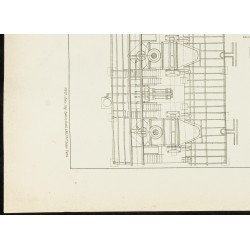 Gravure de 1891 - Aciéries de Hoerde - 4