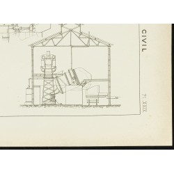 Gravure de 1891 - Aciéries de Hoerde - 5