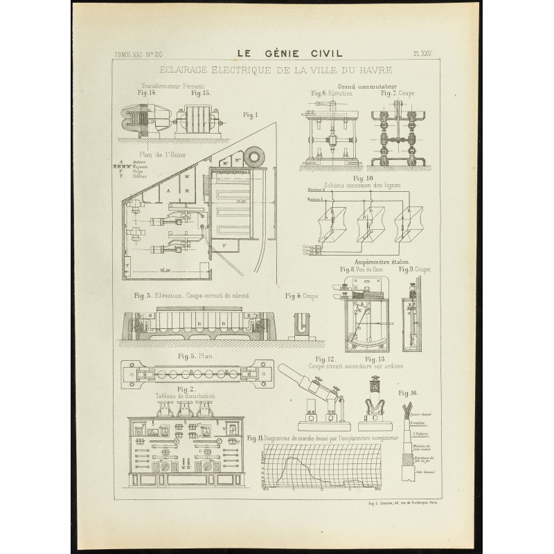 Gravure de 1892 - Éclairage électrique de la ville du Havre - 1