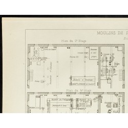 Gravure de 1892 - Plan des moulins de Pantin - 2
