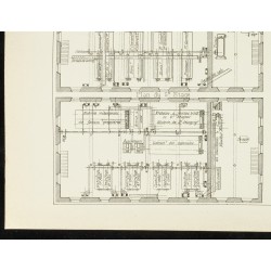 Gravure de 1892 - Plan des moulins de Pantin - 4