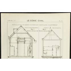 Gravure de 1892 - Installations des bains-douches aux usines à gaz d'Amsterdam - 2