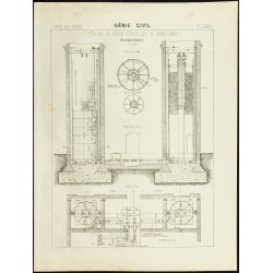 Gravure de 1892 - Station de force hydraulique de Birmingham - 1
