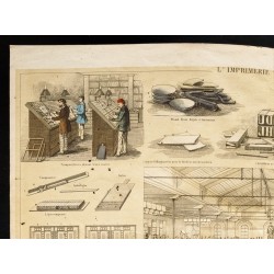 Gravure de 1853 - L'imprimerie Typographique (Lithographie) - 2
