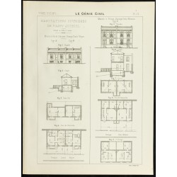 Gravure de 1892 - Villa Émile-Meyer & Villa Dietz-Monnin - 1