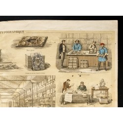 Gravure de 1853 - L'imprimerie Typographique (Lithographie) - 3