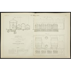 Gravure de 1892 - Appareils de compression d'air - 1