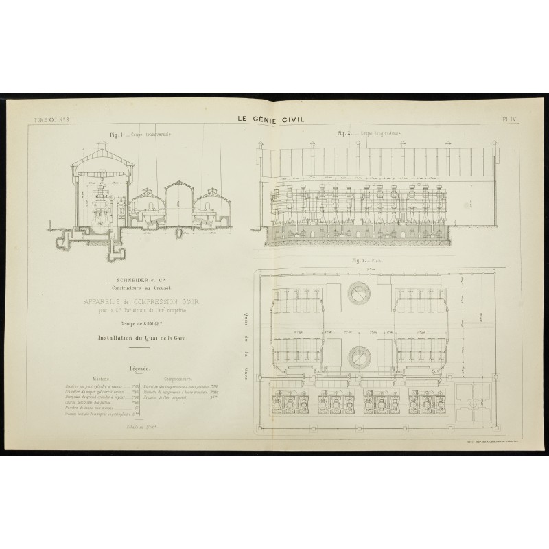 Gravure de 1892 - Appareils de compression d'air - 1