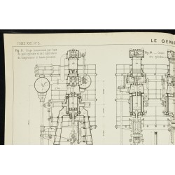Gravure de 1892 - Machine à compression d'air - 2