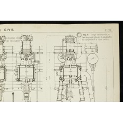 Gravure de 1892 - Machine à compression d'air - 3