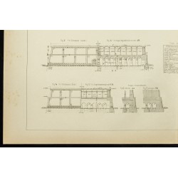Gravure de 1892 - Plan ancien sur la distribution d'eau de Libourne - 4