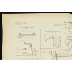 Gravure de 1892 - Plan d'appareils de mesure - 2