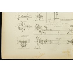 Gravure de 1892 - Plan d'appareils de mesure - 4