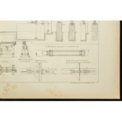 Gravure de 1892 - Plan d'appareils de mesure - 5