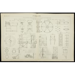 Gravure de 1892 - Outillages de fabrication du tuyaux - 1