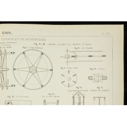 Gravure de 1892 - Outillages de fabrication du tuyaux - 3