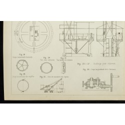 Gravure de 1892 - Outillages de fabrication du tuyaux - 4