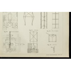 Gravure de 1892 - Outillages de fabrication du tuyaux - 5