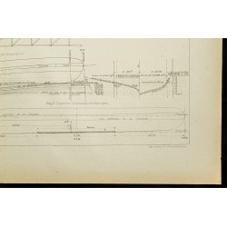 Gravure de 1892 - Lancement du cuirassé le Jemmapes - 5