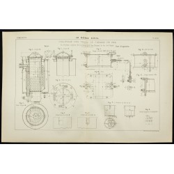 Gravure de 1892 - Thermo-siphon pour le chauffage des trains - 1