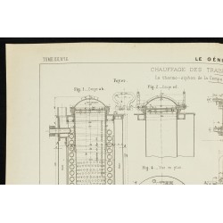 Gravure de 1892 - Thermo-siphon pour le chauffage des trains - 2