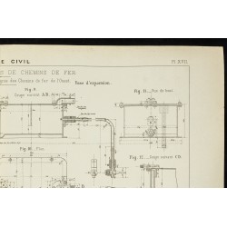 Gravure de 1892 - Thermo-siphon pour le chauffage des trains - 3