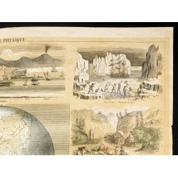 Gravure de 1853 - Géographie physique (Lithographie) - 3