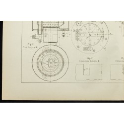 Gravure de 1892 - Thermo-siphon pour le chauffage des trains - 4