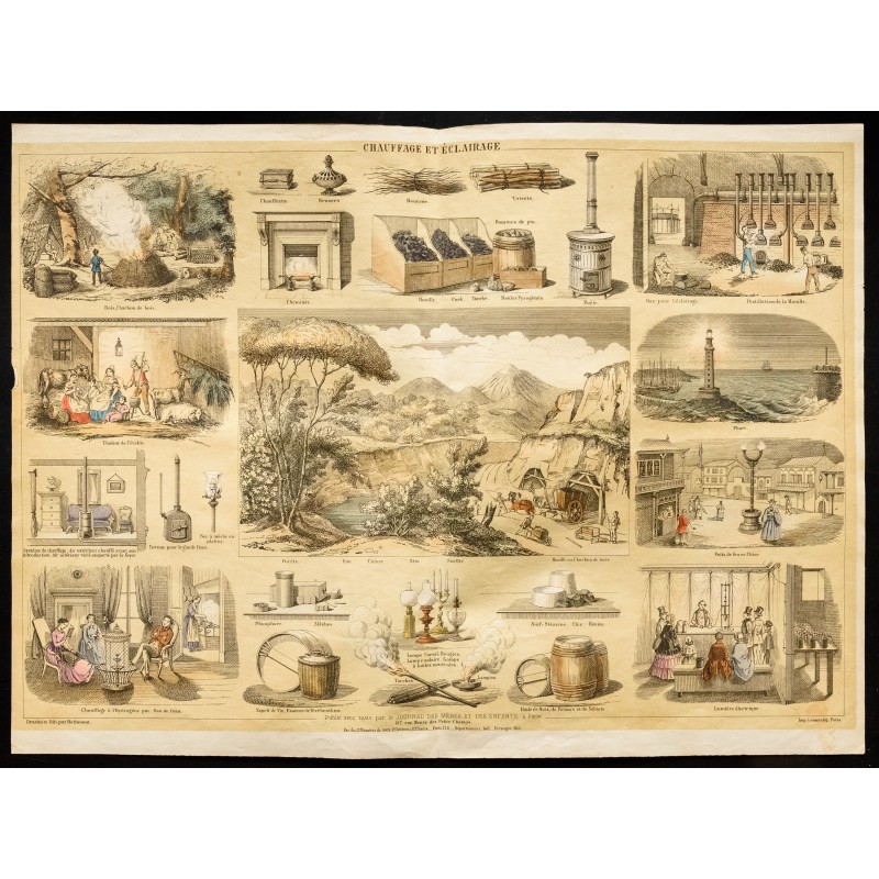 Gravure de 1853 - Chauffage et éclairage (Lithographie) - 1