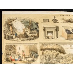 Gravure de 1853 - Chauffage et éclairage (Lithographie) - 2