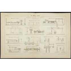 Gravure de 1887 - Machines à essayer les métaux - 1