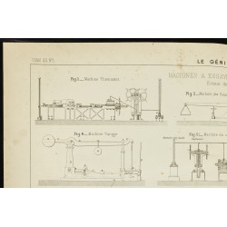 Gravure de 1887 - Machines à essayer les métaux - 2