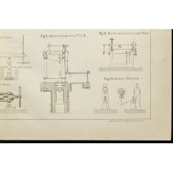 Gravure de 1887 - Machines à essayer les métaux - 5