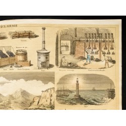 Gravure de 1853 - Chauffage et éclairage (Lithographie) - 3