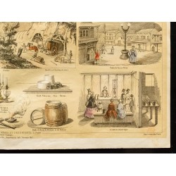 Gravure de 1853 - Chauffage et éclairage (Lithographie) - 5