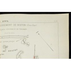 Gravure de 1888 - Travaux d'assainissement de Boston - 3