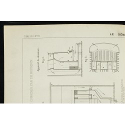 Gravure de 1888 - Appareils de chauffage et Calorifères - 2