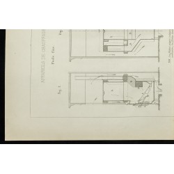 Gravure de 1888 - Appareils de chauffage et Calorifères - 4