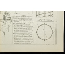 Gravure de 1888 - Plan ancien d'Ascenseurs hélicoïdaux - 5
