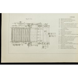 Gravure de 1888 - Machine à battre les tapis - 4