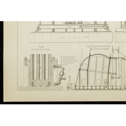 Gravure de 1888 - Machinerie de la construction du pont du Forth - 4