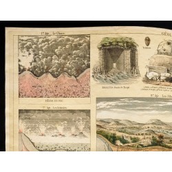 Gravure de 1853 - Géologie (Lithographie) - 2