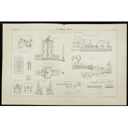 Gravure de 1888 - Distribution d'eau de la ville de Leyde - 1