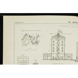 Gravure de 1888 - Distribution d'eau de la ville de Leyde - 2