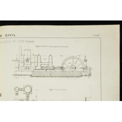 Gravure de 1888 - Distribution d'eau de la ville de Leyde - 3