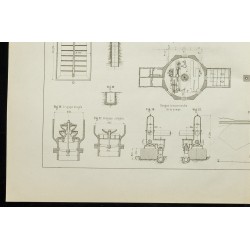 Gravure de 1888 - Distribution d'eau de la ville de Leyde - 4