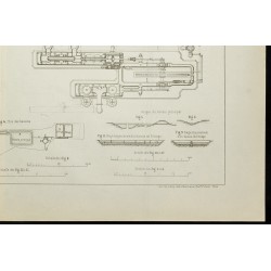 Gravure de 1888 - Distribution d'eau de la ville de Leyde - 5