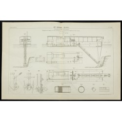 Gravure de 1888 - Drague par succion - 1